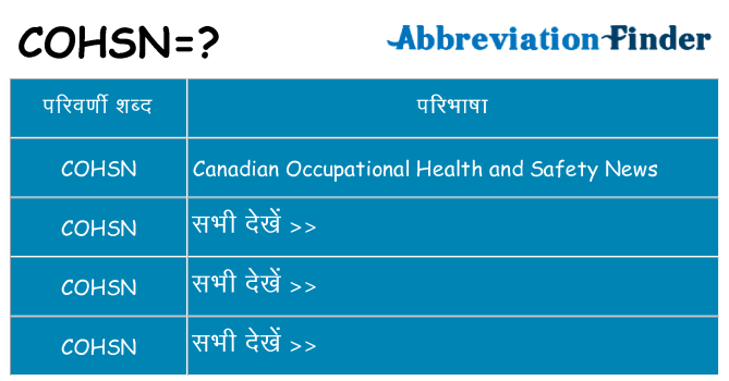 cohsn का क्या अर्थ है