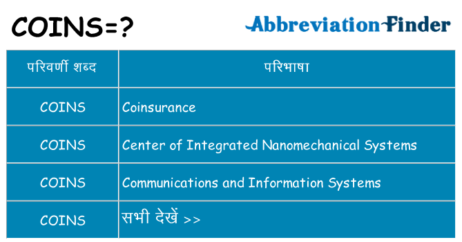 coins का क्या अर्थ है