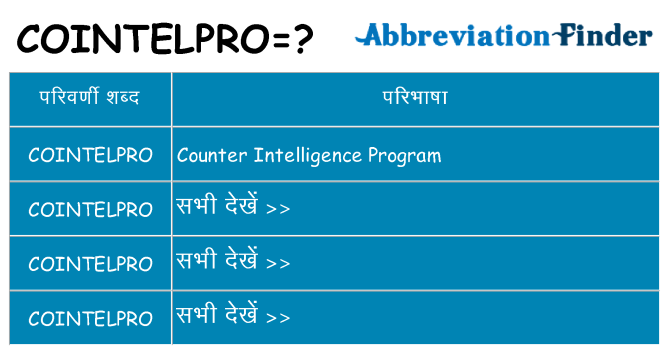 cointelpro का क्या अर्थ है