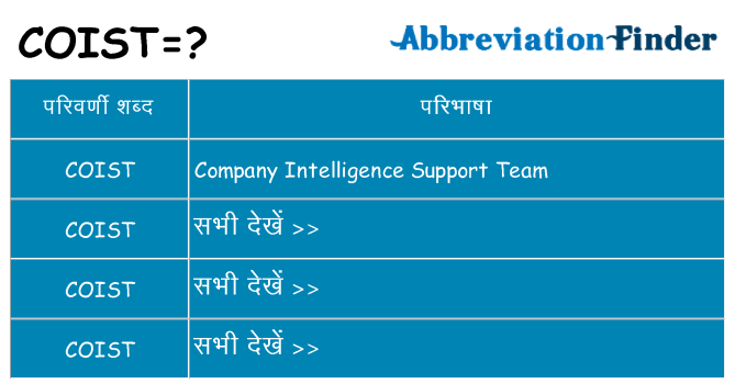 coist का क्या अर्थ है