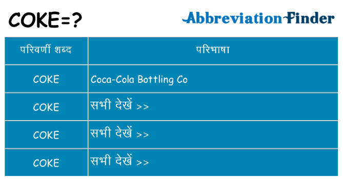 coke का क्या अर्थ है