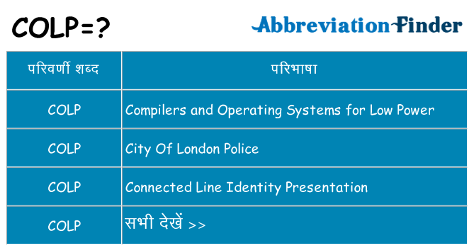 colp का क्या अर्थ है