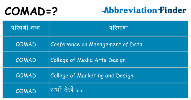 comad का क्या अर्थ है