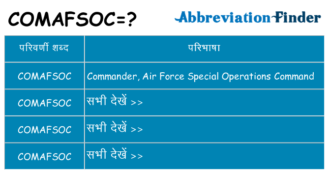 comafsoc का क्या अर्थ है
