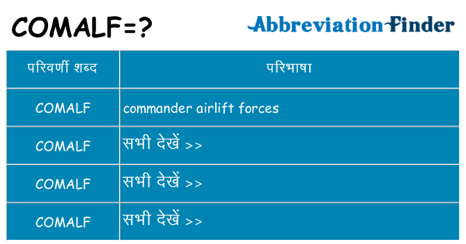 comalf का क्या अर्थ है