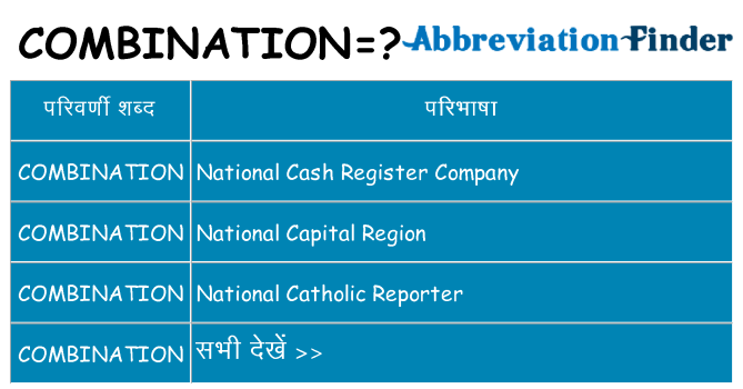 combination का क्या अर्थ है