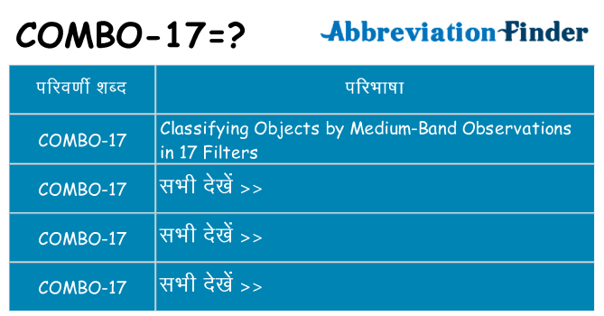 combo-17 का क्या अर्थ है