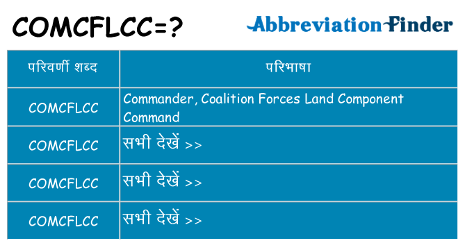 comcflcc का क्या अर्थ है