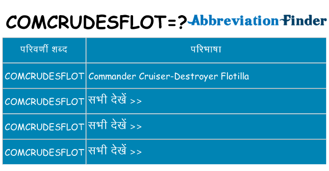 comcrudesflot का क्या अर्थ है