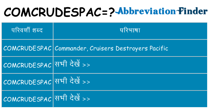 comcrudespac का क्या अर्थ है