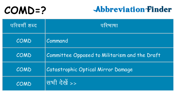 comd का क्या अर्थ है
