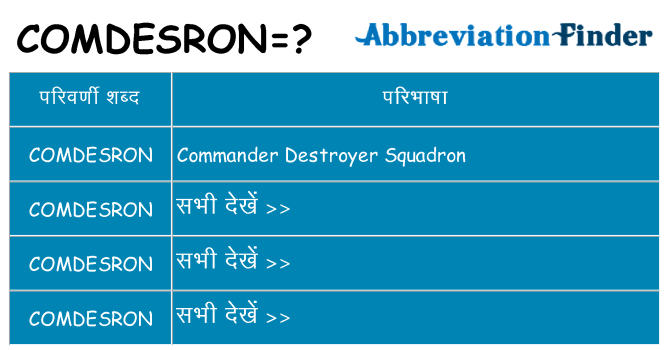comdesron का क्या अर्थ है