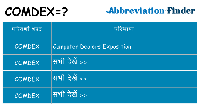comdex का क्या अर्थ है