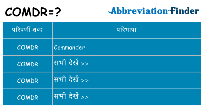 comdr का क्या अर्थ है