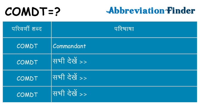 comdt का क्या अर्थ है