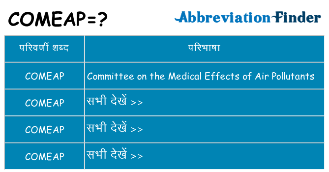 comeap का क्या अर्थ है