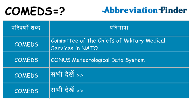 comeds का क्या अर्थ है