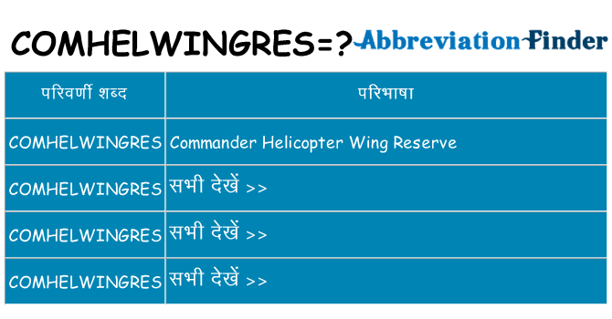 comhelwingres का क्या अर्थ है