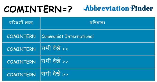 comintern का क्या अर्थ है