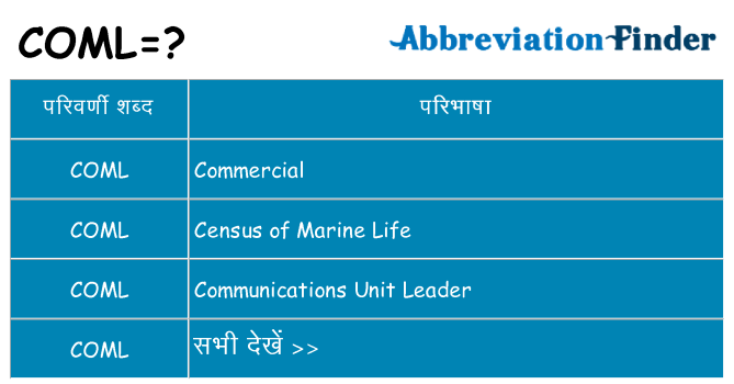 coml का क्या अर्थ है