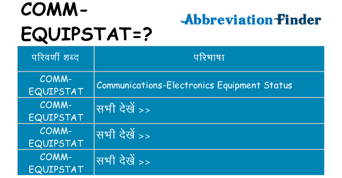 comm-equipstat का क्या अर्थ है