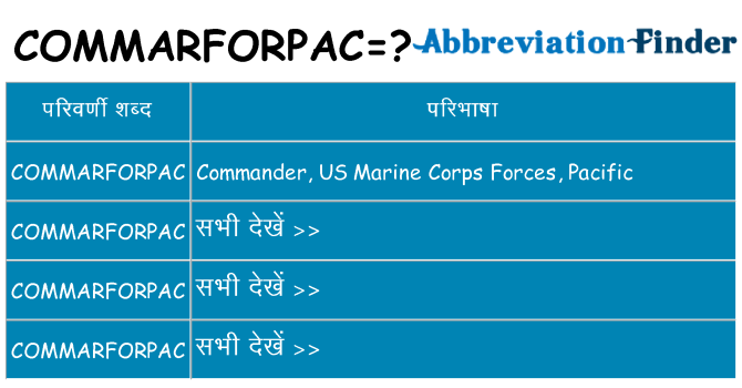 commarforpac का क्या अर्थ है
