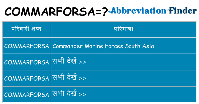 commarforsa का क्या अर्थ है