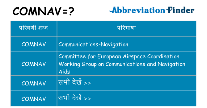 comnav का क्या अर्थ है