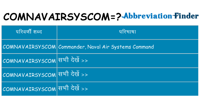 comnavairsyscom का क्या अर्थ है