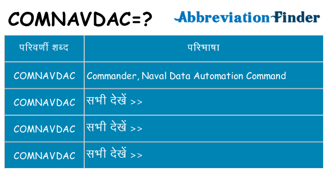 comnavdac का क्या अर्थ है