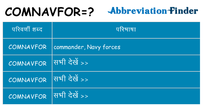 comnavfor का क्या अर्थ है