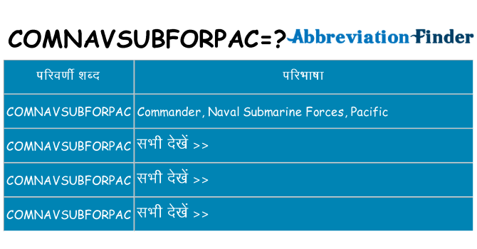 comnavsubforpac का क्या अर्थ है