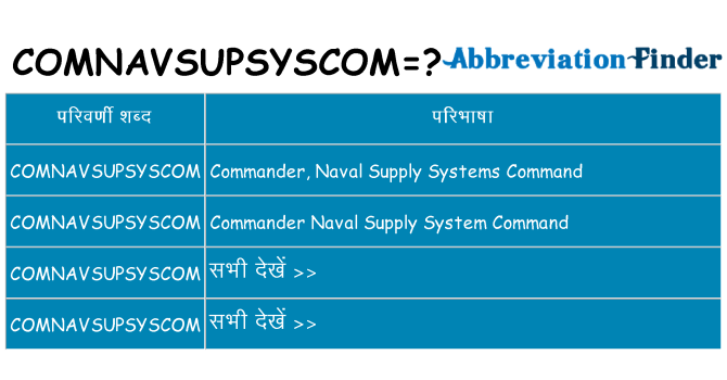 comnavsupsyscom का क्या अर्थ है