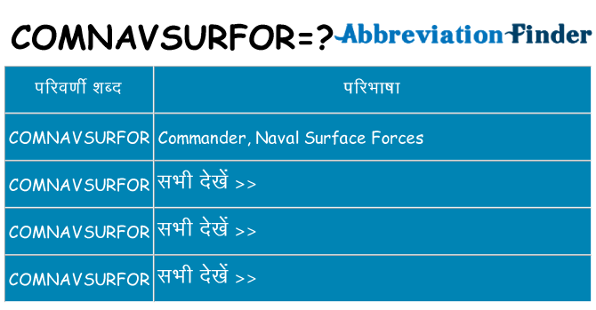 comnavsurfor का क्या अर्थ है