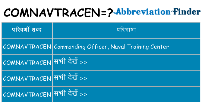 comnavtracen का क्या अर्थ है