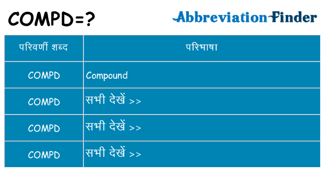 compd का क्या अर्थ है