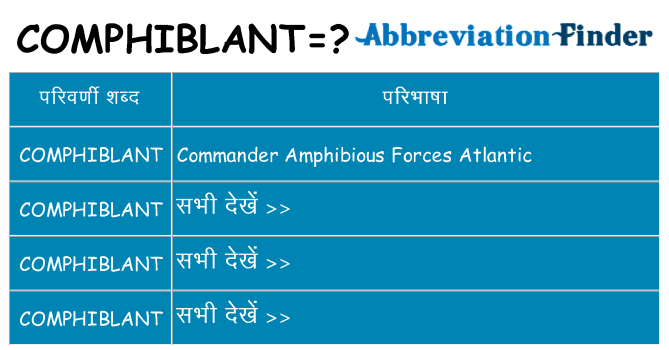 comphiblant का क्या अर्थ है