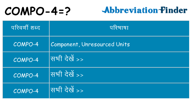 compo-4 का क्या अर्थ है