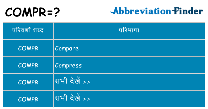 compr का क्या अर्थ है