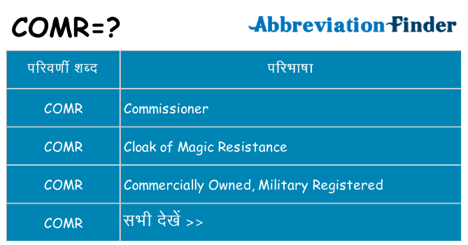 comr का क्या अर्थ है