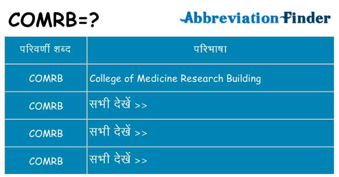 comrb का क्या अर्थ है