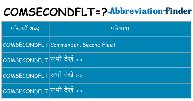 comsecondflt का क्या अर्थ है