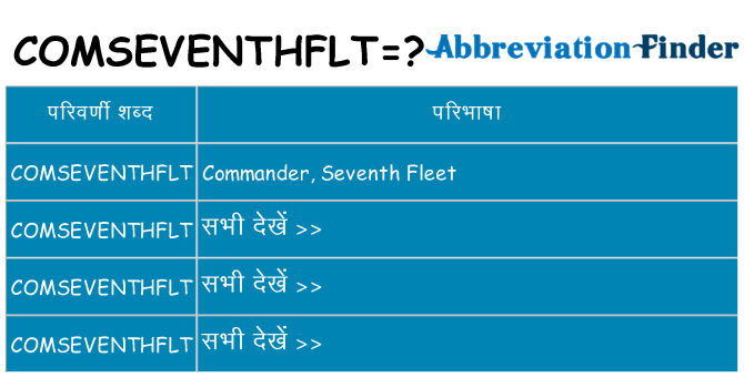comseventhflt का क्या अर्थ है