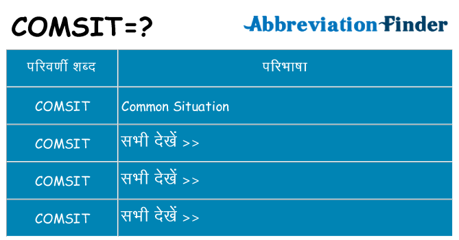 comsit का क्या अर्थ है