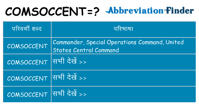 comsoccent का क्या अर्थ है