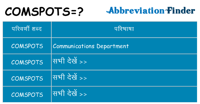 comspots का क्या अर्थ है