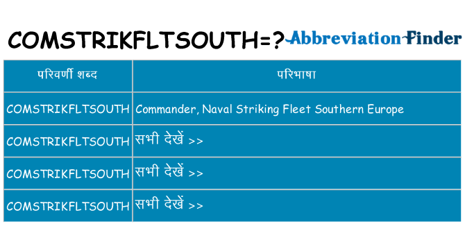 comstrikfltsouth का क्या अर्थ है