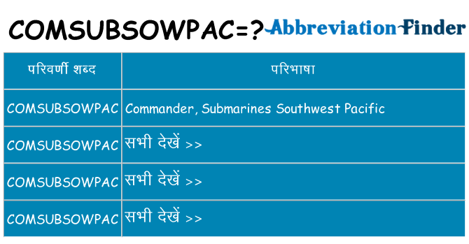 comsubsowpac का क्या अर्थ है