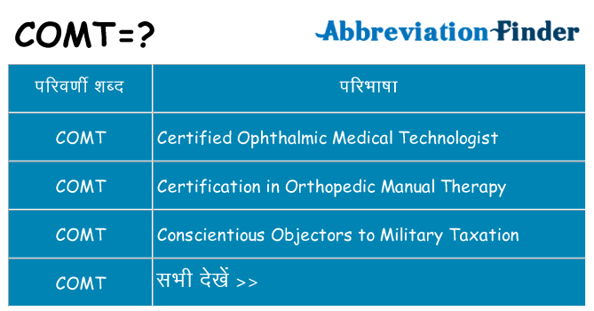 comt का क्या अर्थ है