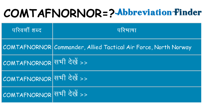 comtafnornor का क्या अर्थ है